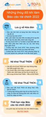 nhung-thay-doi-trong-viec-lam-bao-cao-tai-chinh-2022.png