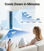 AirZuma Portable AC.JPG